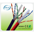 Круглые кабели UTP Cat6